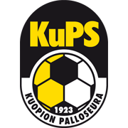 Logo câu lạc bộ KuPS