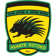 Logo câu lạc bộ Asante Kotoko