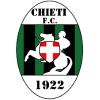 Logo câu lạc bộ SS Chieti Calcio