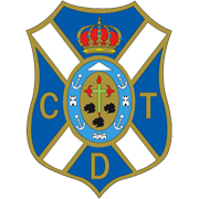 Logo câu lạc bộ CD Tenerife