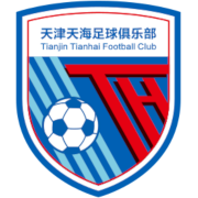 Logo Tianjin Tianhai