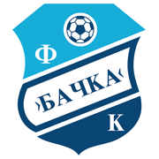 Logo câu lạc bộ FK Bačka Palanka