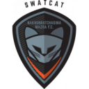 Logo câu lạc bộ Nakhon Ratchasima