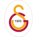 Logo câu lạc bộ Galatasaray SK – Turkey