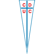 Universidad Católica football club