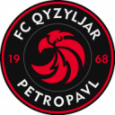 Logo FC Qyzyljar