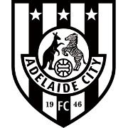 Logo Adelaide City