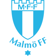 Logo Malmö FF