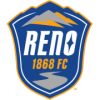 Logo câu lạc bộ Reno 1868 FC