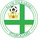 Logo câu lạc bộ KP Starogard Gdański