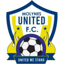 Logo câu lạc bộ Molynes United
