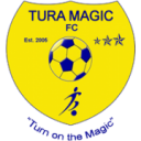 Logo câu lạc bộ Tura Magic