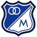 Logo Millonarios