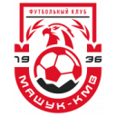 Logo câu lạc bộ Mashuk-KMV Pyatigorsk – Russia