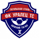 Logo câu lạc bộ Uralets-TS