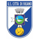 Logo câu lạc bộ USD Città di Fasano