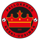 Logo Pallokerho Keski-Uusimaa