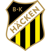 Logo BK Häcken