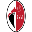 Logo SSC Bari