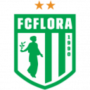 Logo câu lạc bộ FC Flora