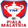Logo Malaysia Cup