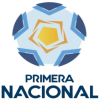 Logo Primera B Nacional B - giải bóng đá Argentina