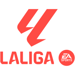 Logo La Liga - giải bóng đá Spain