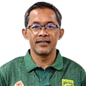 HLV Aji Santoso – Huấn luyện viên trưởng (Indonesia)