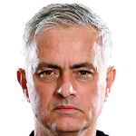 HLV José Mourinho – Huấn luyện viên trưởng (Portugal)