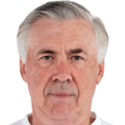 HLV đội tuyển Brazil - Carlo Ancelotti