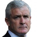 HLV Mark Hughes – Huấn luyện viên trưởng (Wales)