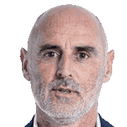 HLV Kevin Muscat – huấn luyện viên trưởng Shanghai Port