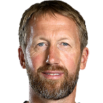HLV đội tuyển Sweden - Graham Potter