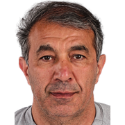 HLV Rashid Rakhimov – Huấn luyện viên trưởng (Russia)