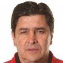 HLV Luis Fernando Tena – Huấn luyện viên trưởng (Mexico)