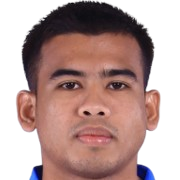 Muhammad Safawi Bin Rasid