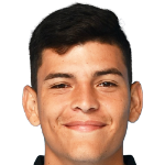 Kevin Andrés Agudelo Ardila