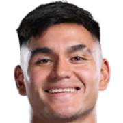 Carlos Jonas Alcaraz