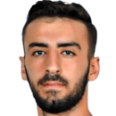 Yusuf Karagöz