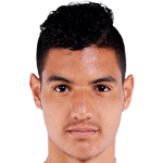 Kevin Andrés Minda Ruales
