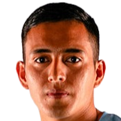 Kevin Francisco Salvatierra Flores – The Strongest football club