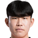 Kim Bong-Soo