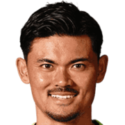 Koki Fukui