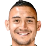 Daniel Mateo Rodas Jiménez