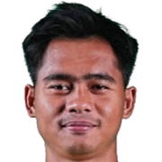 Pualam Bahari – Kendal Tornado football club