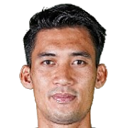 Syaeful Anwar
