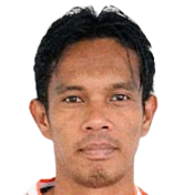 Agus Suhendra