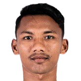 Assanur Rijal