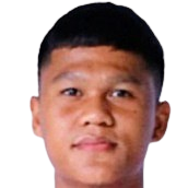 Muhamad Fadilla Akbar