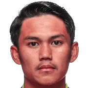 Muhammad Rafli Asrul